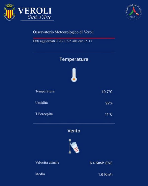 osservatorio meteorologico